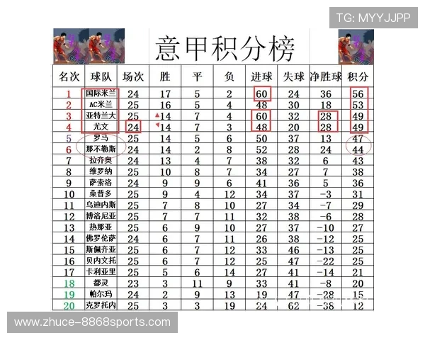 意甲赛场即时战报解析每场进球与逆转瞬间风云